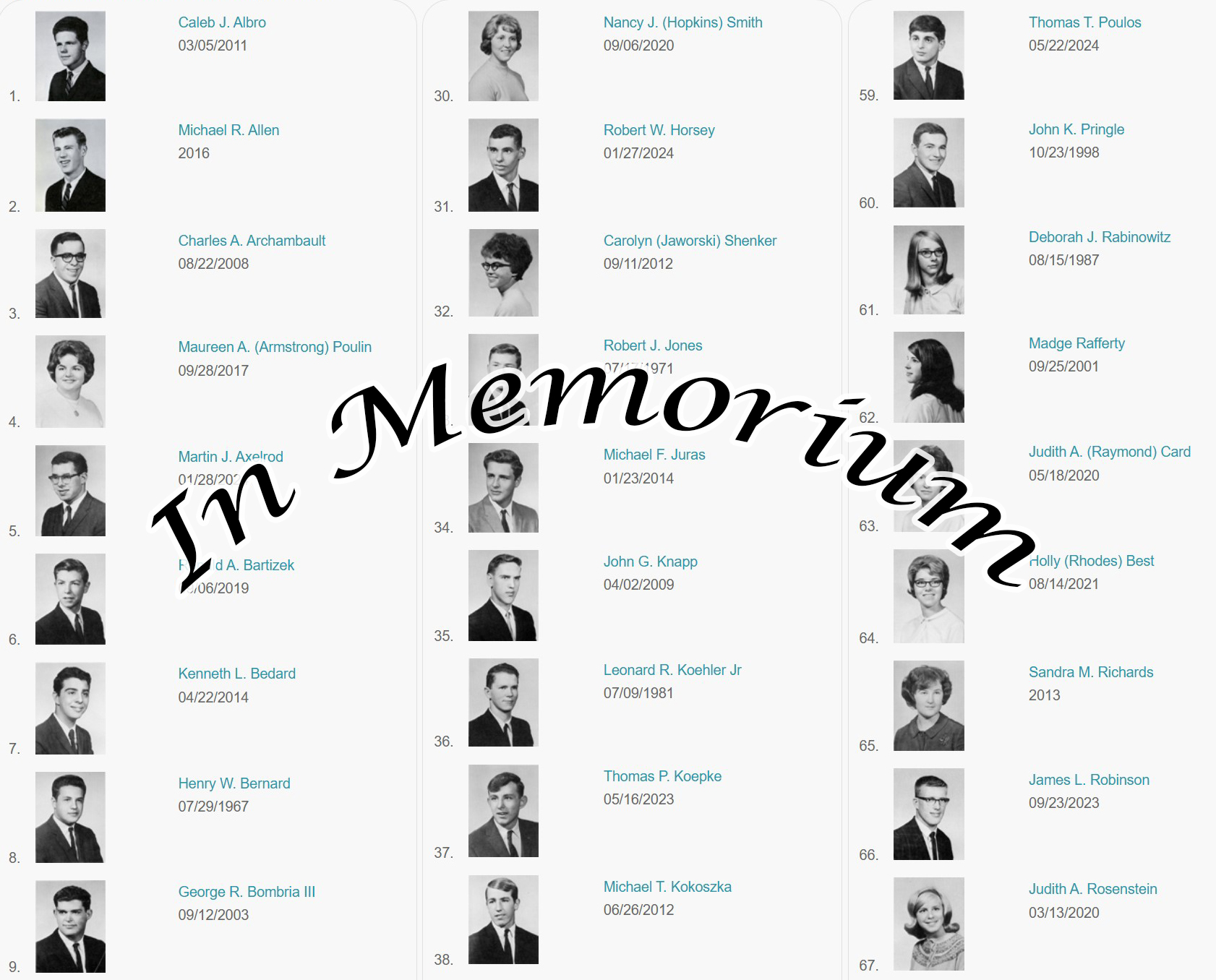 in-memoriam