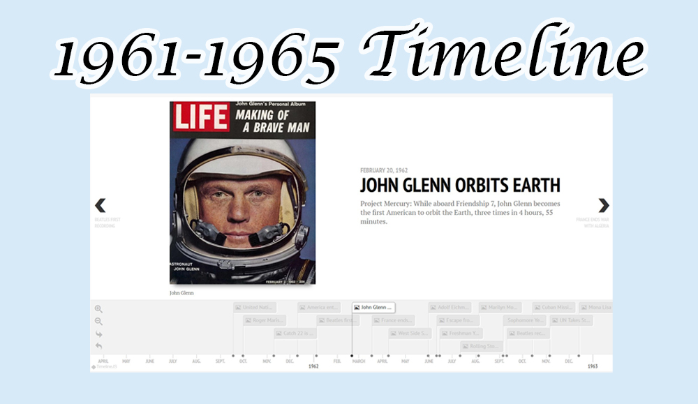Timeline