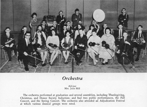 Orchestra Orchestra