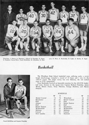 Basketball Team Basketball Team