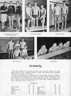 Swimming Team Swimming Team